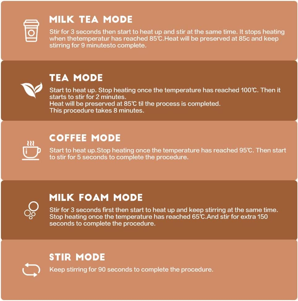 Milk Tea Mug