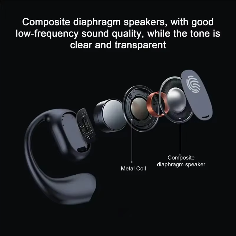 Wireless Earbuds